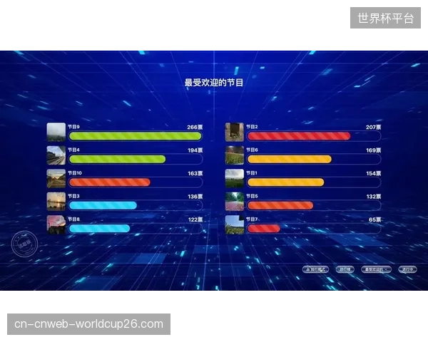 调研显示Z世代观赛时频繁使用手机互动，球队官方App需强化实时数据和投票功能。