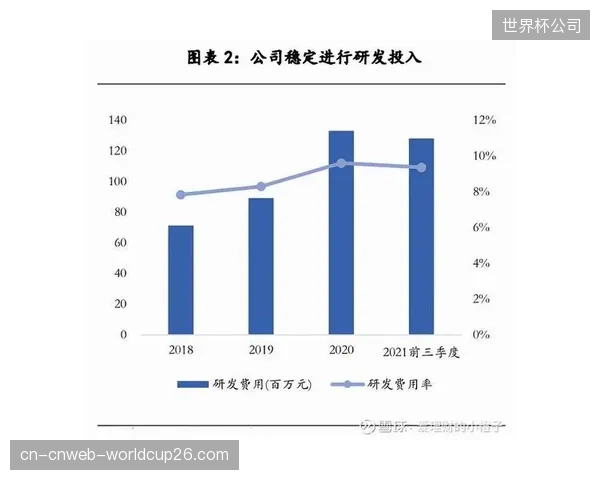 维护计划由固定周期逐步转向状态智能触发机制